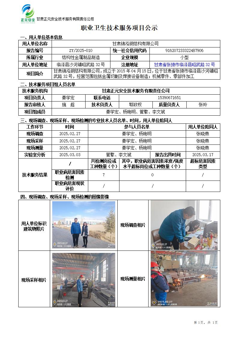 职业卫生技术服务项目公示(70)_01.jpg