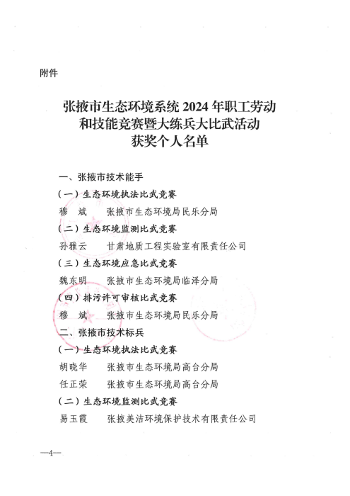 关于表扬张掖市生态环境系统2024年职工劳动和技能竞赛暨大练兵大比武活动获奖个人的通报(1)_03.png